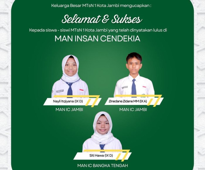 Tiga Siswa MTsNegeri 1 Kota Jambi Lulus Seleksi MAN Insan Cendekia Tiga Siswa MTsNegeri 1 Kota Jambi Lulus Seleksi MAN Insan Cendekia